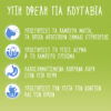 Friskies Vitafit Junior Ξηρά Τροφή για Κουτάβια με Κοτόπουλο 3kg - Image 4